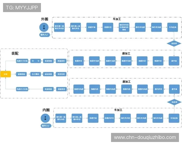 在斗球软件中购买球的流程详解以及注意事项介绍