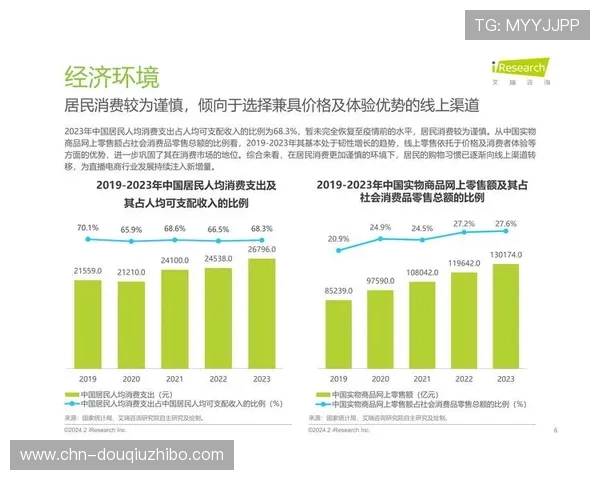 官方2023版斗球直播支持多语言切换，满足全球用户多样化需求