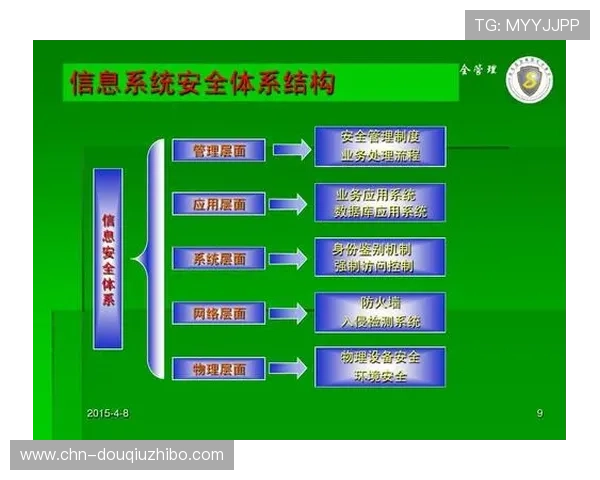 安全可靠的斗球app官方正版下载安装步骤,保障账号信息安全与游戏体验 安全可靠的斗球app官方正版下载安装步骤,保障账号信息安全与游戏体验