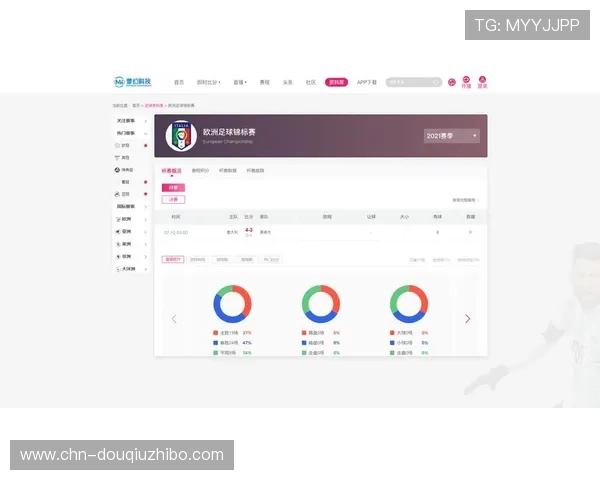 斗球直播官网网址官方入口地址，轻松访问享受高清赛事直播