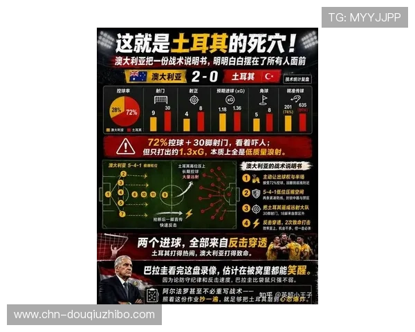 世界杯土耳其与巴拉圭比赛战术分析及爆冷概率详细解读